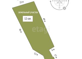 Продажа земельного участка, 12 сот., деревня Каравай