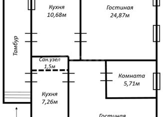 Дом на продажу, 70.35 м2, Ульяновск, 2-й Мелекесский переулок