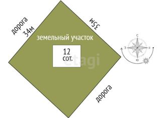 Продажа земельного участка, 12 сот., село Приятное Свидание, Берёзовая улица