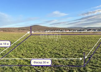 Продаю участок, 5.3 сот., Анапа, 12-й микрорайон, 10