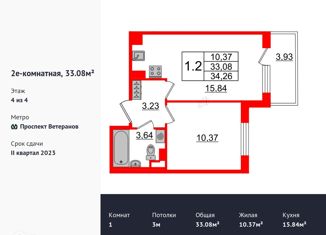 Продается 1-комнатная квартира, 32.6 м2, Санкт-Петербург, ЖК Солнечный Город. Резиденции, Новосергиевская улица, 3