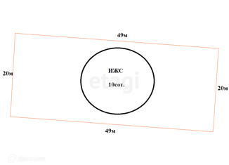 Продам участок, 10 сот., село Клёновка