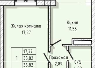 Продажа однокомнатной квартиры, 35.82 м2, Нальчик, улица А.А. Кадырова, 24, ЖК Молодёжный