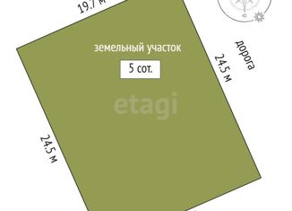 Участок на продажу, 5 сот., село Мальцево