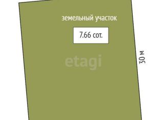 Продается земельный участок, 7.66 сот., село Укромное, Тихая улица