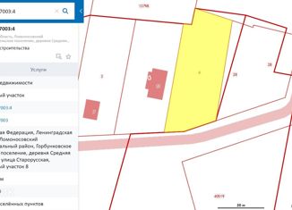 Продажа земельного участка, 10 сот., деревня Средняя Колония, Старорусская улица