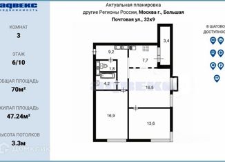 Продается трехкомнатная квартира, 70 м2, Москва, Большая Почтовая улица, 32к2, метро Электрозаводская