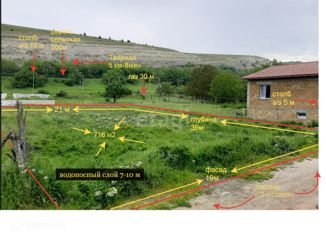 Участок на продажу, 7.16 сот., Железнодорожненское сельское поселение