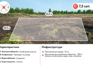 Участок на продажу, 7.5 сот., рабочий поселок Ишеевка