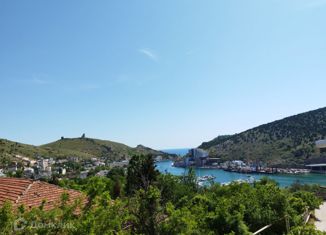 Продаю офис, 15 м2, Балаклава, улица 7 Ноября, 5Д