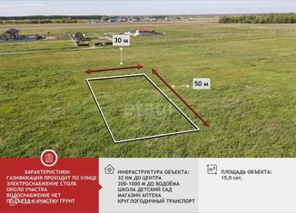 Участок на продажу, 15 сот., село Борки