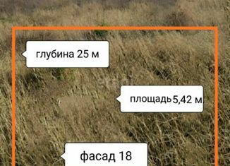 Продаю участок, 5.42 сот., село Сукко