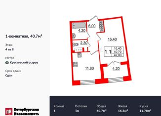 Продажа 1-комнатной квартиры, 40.7 м2, Санкт-Петербург, ЖК Гранд Вью, Петровский проспект, 28к1