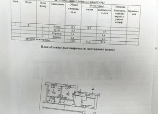 Продаю однокомнатную квартиру, 35.8 м2, Асбест, улица Коминтерна, 64
