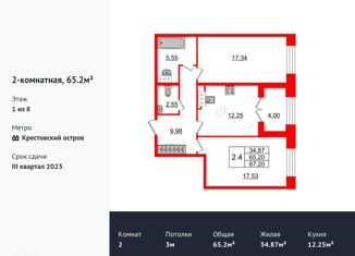 Продажа 2-комнатной квартиры, 65.8 м2, Санкт-Петербург, ЖК Гранд Вью, Петровский проспект, 28к2