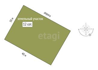 Продам земельный участок, 12 сот., ТСН Корневские Гривки, Прибрежная улица