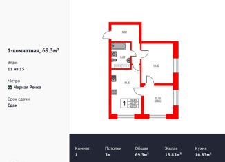 Продажа 1-ком. квартиры, 69.3 м2, Санкт-Петербург, Ушаковская набережная, 1к3, Ушаковская набережная