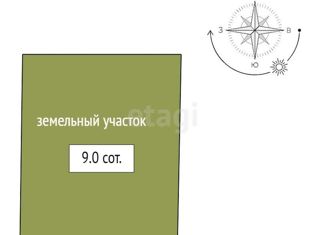 Дом на продажу, 60 м2, садоводческий массив Учхоз, садоводческое некоммерческое товарищество Ленинец, 351