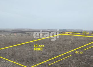 Продаю участок, 10.02 сот., село Левадки