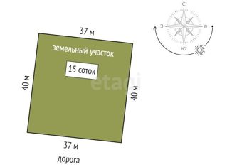 Продаю земельный участок, 15 сот., деревня Есаулова, Весенняя улица