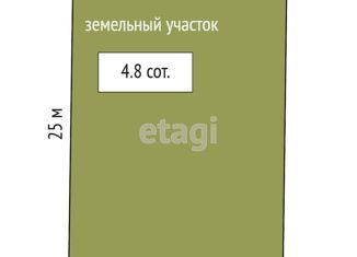 Продам участок, 4.8 сот., Симферополь, 20-я улица Коллективных Садов, Киевский район