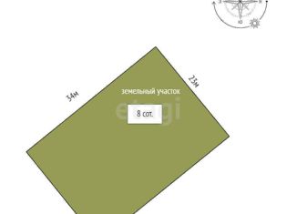 Земельный участок на продажу, 7.9 сот., село Белоглинка