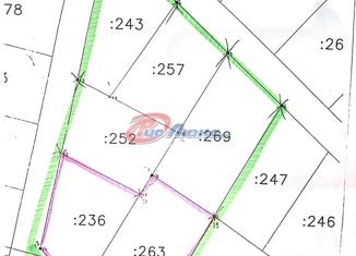 Продаю участок, 35 сот., деревня Оксино, коттеджный посёлок Святогор, 36