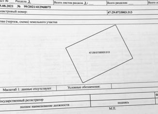 Продаю земельный участок, 12 сот., деревня Ретюнь