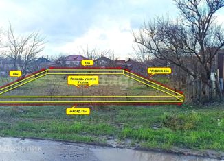 Продаю участок, 7 сот., Краснодарский край, улица Айвазовского