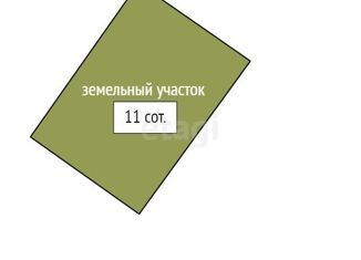 Земельный участок на продажу, 11 сот., ДНТ Молодежное М, ДНТ Молодёжное М, 76