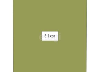 Участок на продажу, 8.1 сот., посёлок Алфёрово, Центральная улица, 31А