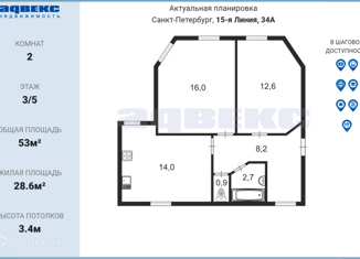 2-ком. квартира на продажу, 53 м2, Санкт-Петербург, 15-я линия Васильевского острова, 34, 15-я линия Васильевского острова
