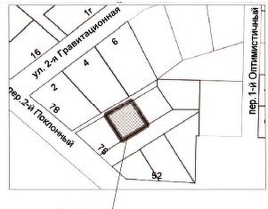 Продаю участок, 3.6 сот., поселок Верхнетемерницкий, 2-й Поклонный переулок