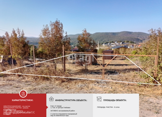 Продаю земельный участок, 6 сот., село Глебовское, улица Чехова