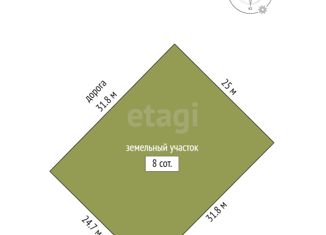 Участок на продажу, 8 сот., коттеджный посёлок Берёза Парк