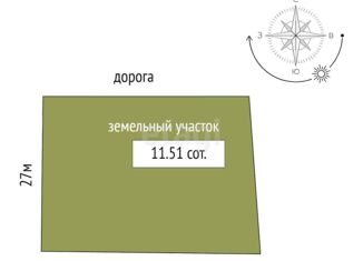 Дом на продажу, 84 м2, СНТ Подъем