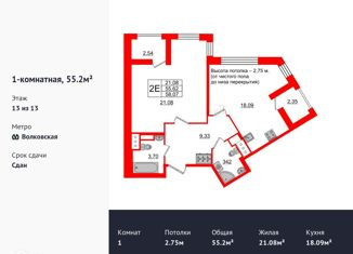 1-ком. квартира на продажу, 55.2 м2, Санкт-Петербург, Лиговский проспект, 236, метро Обводный канал