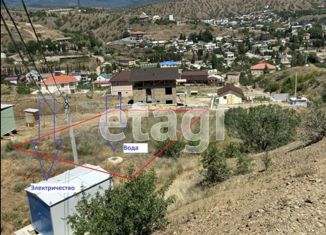 Продажа участка, 7 сот., село Солнечногорское, Солнечная улица