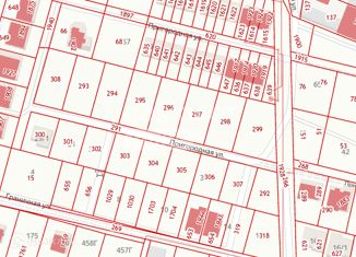 Продаю участок, 5 сот., Ставрополь, микрорайон № 10