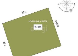 Участок на продажу, 9.2 сот., садоводческое некоммерческое товарищество Разбахта