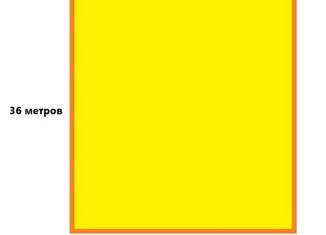 Участок на продажу, 13 сот., Анапа, Рождественская улица