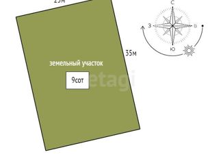 Продаю земельный участок, 9 сот., дачное некоммерческое партнерство Цветочное, Вишнёвая улица, 23