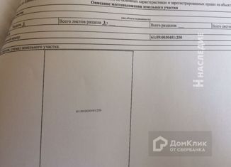 Продам земельный участок, 6 сот., Шахты, площадь Ленина