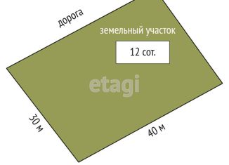 Продаю земельный участок, 12 сот., СПК Нива, 28-я улица