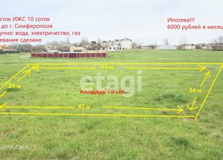 Участок на продажу, 10 сот., село Константиновка