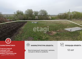 Участок на продажу, 12 сот., село Осколец, Центральная улица, 6