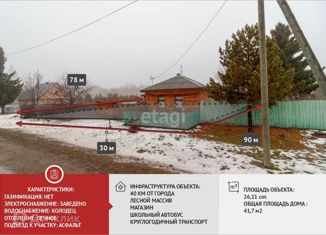 Продается дом, 41.7 м2, СНТ Кармак, Центральная улица