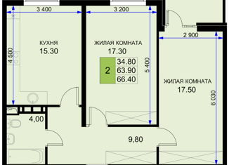 2-ком. квартира на продажу, 66.4 м2, Краснодар, Дозорная улица, 3