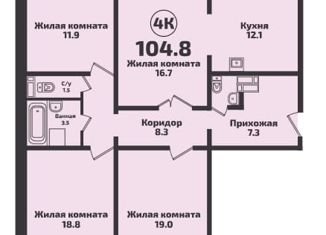 Купить Квартиру В Новосибирске Микрорайон Родники