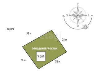 Продаю земельный участок, 9 сот., село Дрокино, Советская улица